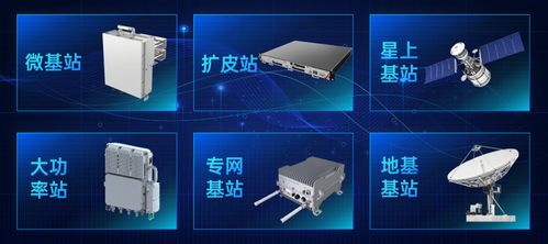 思朗新一代寬帶無線SoC“信芯”發布，引領無線通信新飛躍